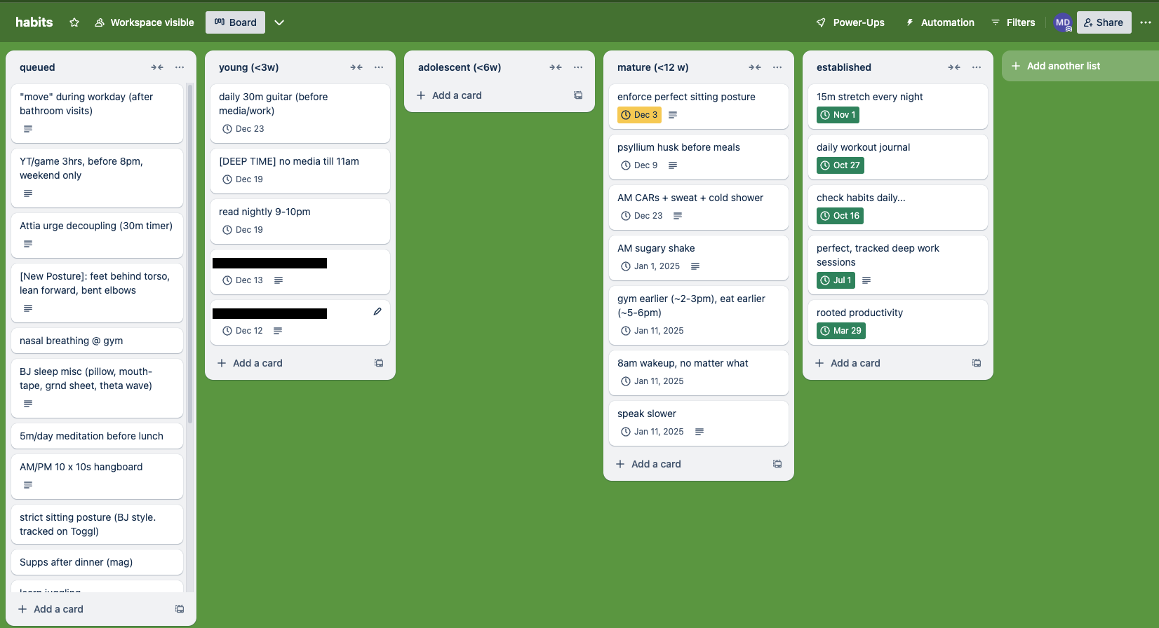 Trello board with habits